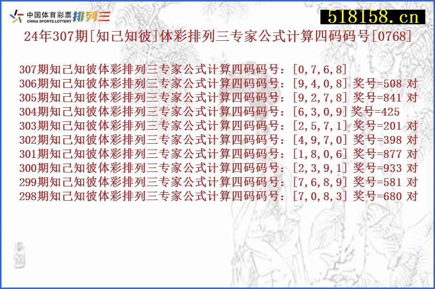 24年307期[知己知彼]体彩排列三专家公式计算四码码号[0768]