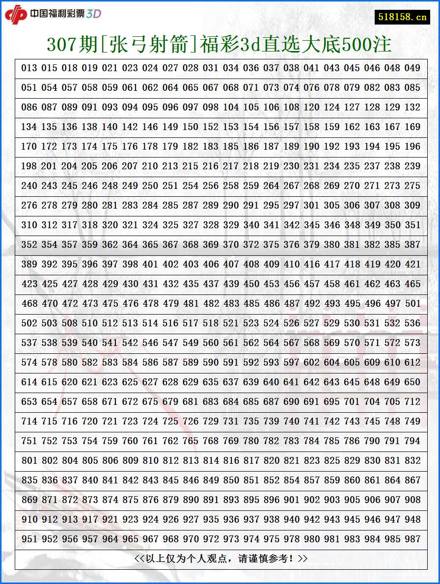 307期[张弓射箭]福彩3d直选大底500注