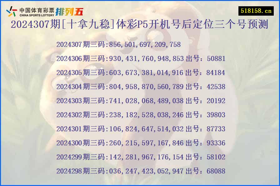 2024307期[十拿九稳]体彩P5开机号后定位三个号预测