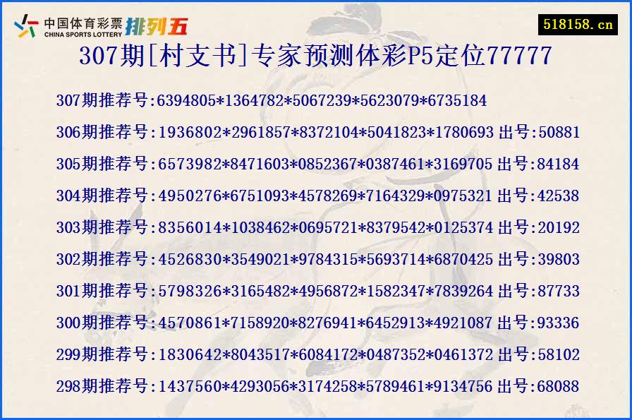 307期[村支书]专家预测体彩P5定位77777