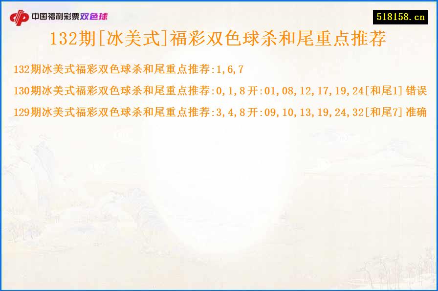 132期[冰美式]福彩双色球杀和尾重点推荐