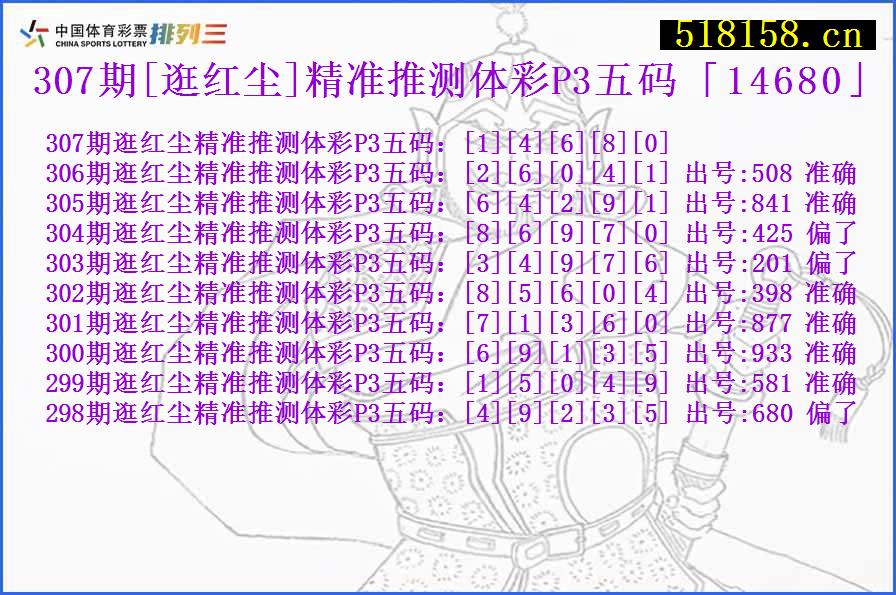 307期[逛红尘]精准推测体彩P3五码「14680」