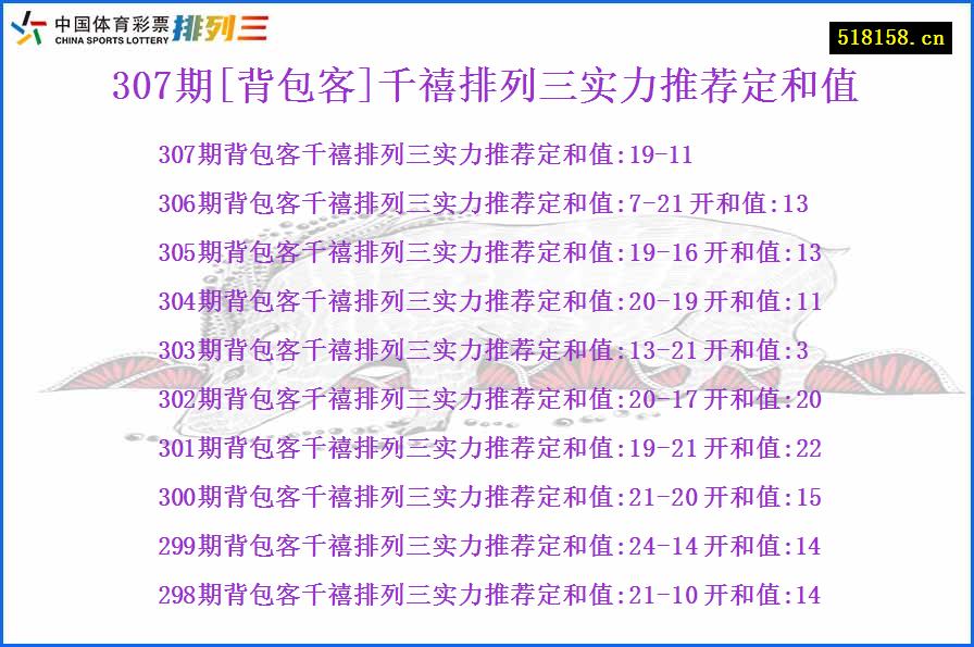 307期[背包客]千禧排列三实力推荐定和值