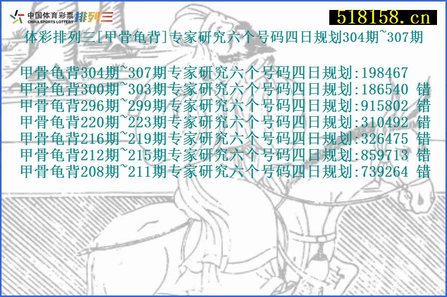 体彩排列三[甲骨龟背]专家研究六个号码四日规划304期~307期