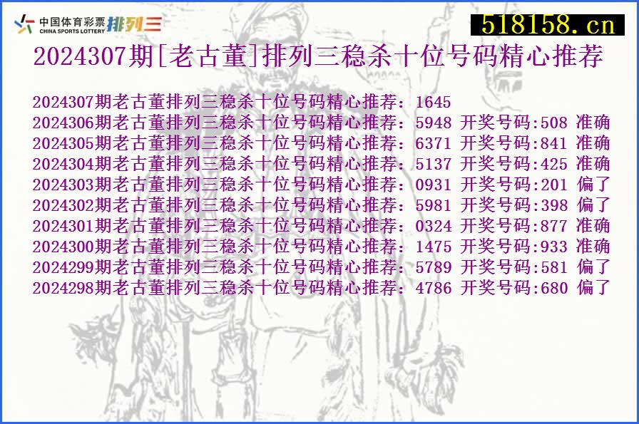 2024307期[老古董]排列三稳杀十位号码精心推荐