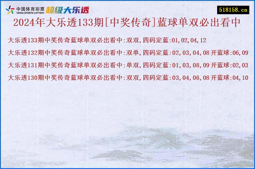 2024年大乐透133期[中奖传奇]蓝球单双必出看中