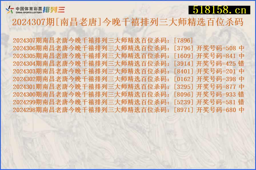 2024307期[南昌老唐]今晚千禧排列三大师精选百位杀码