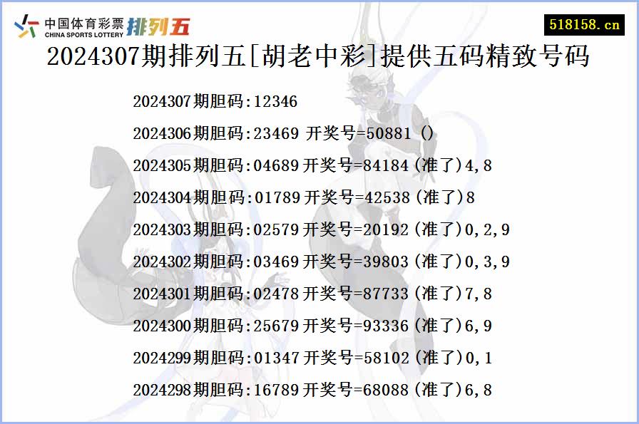 2024307期排列五[胡老中彩]提供五码精致号码