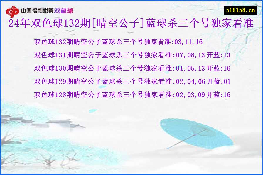 24年双色球132期[晴空公子]蓝球杀三个号独家看准