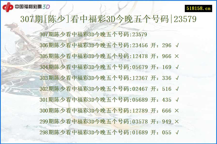 307期[陈少]看中福彩3D今晚五个号码|23579