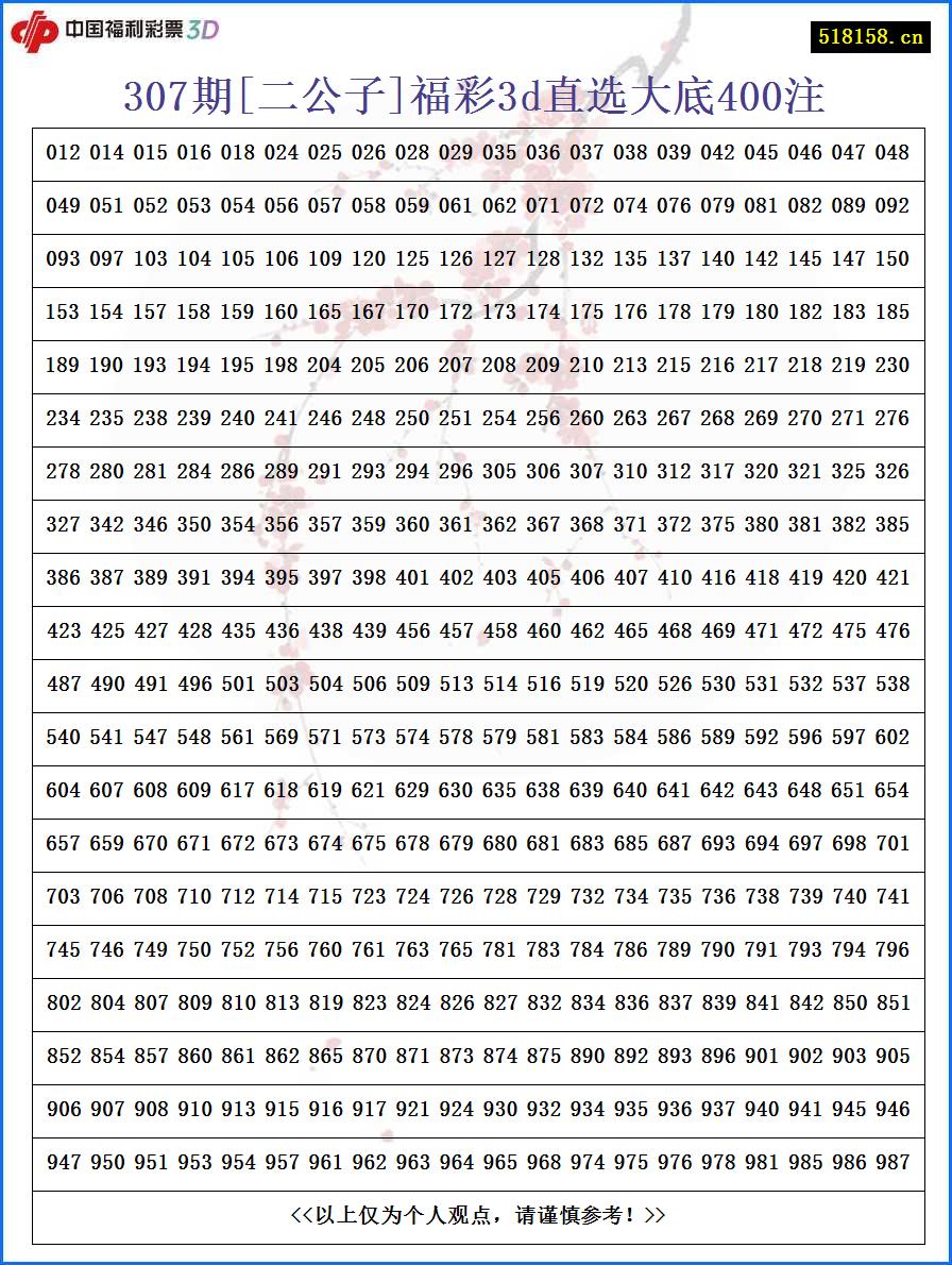 307期[二公子]福彩3d直选大底400注