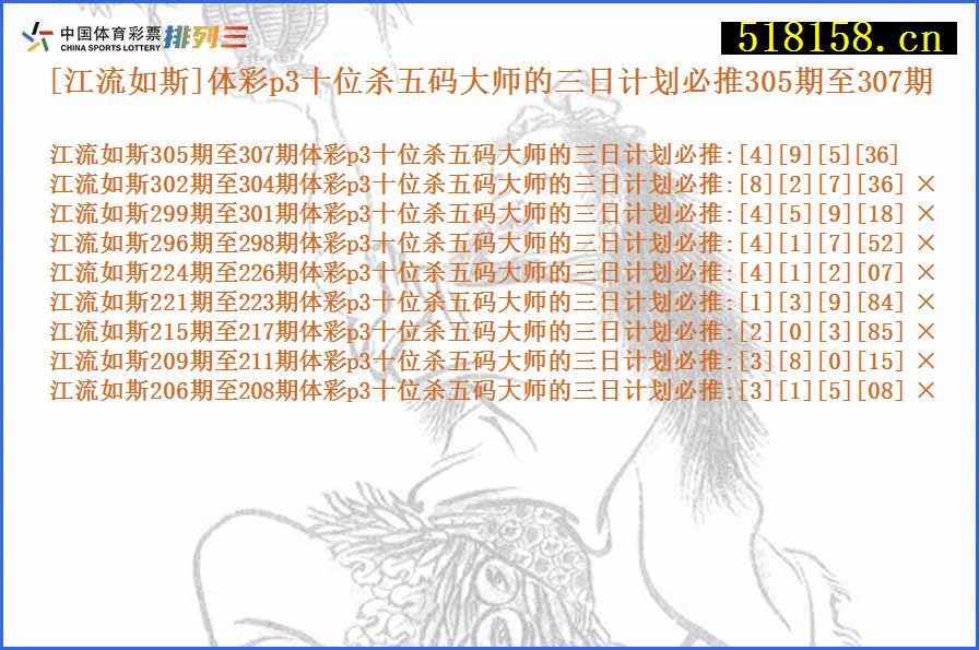 [江流如斯]体彩p3十位杀五码大师的三日计划必推305期至307期