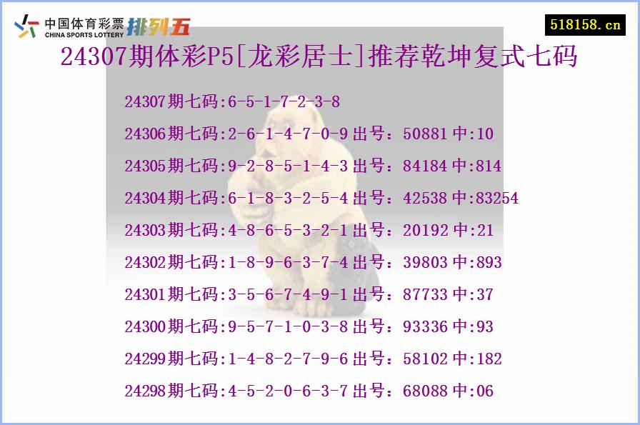 24307期体彩P5[龙彩居士]推荐乾坤复式七码