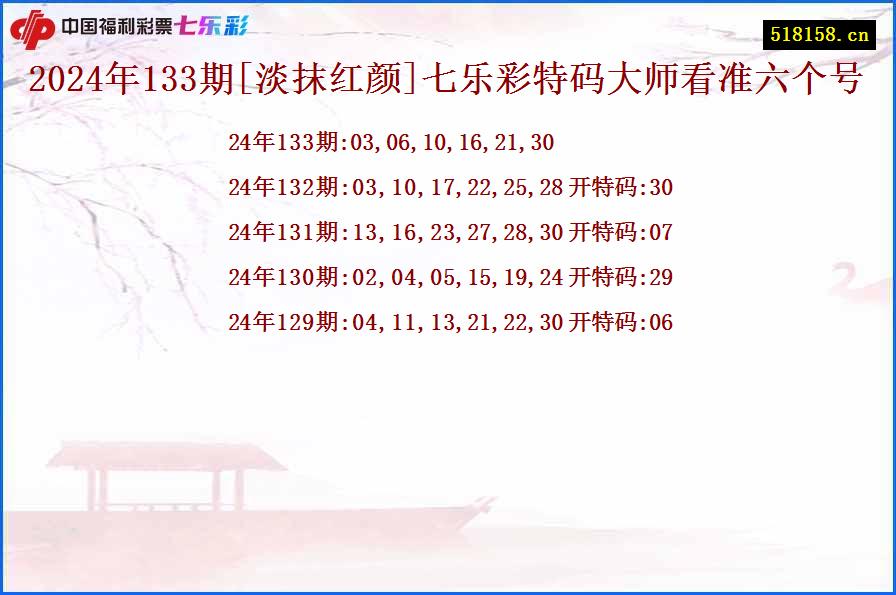 2024年133期[淡抹红颜]七乐彩特码大师看准六个号