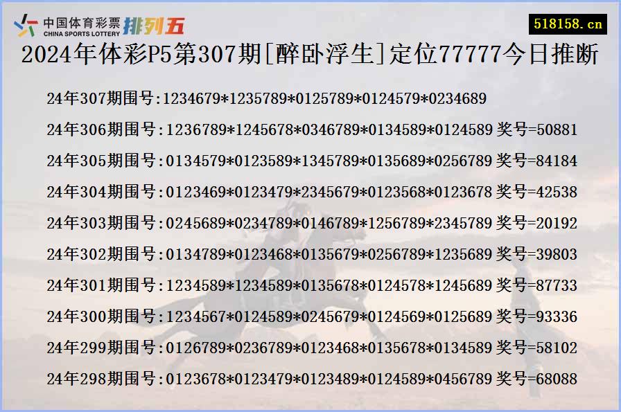 2024年体彩P5第307期[醉卧浮生]定位77777今日推断