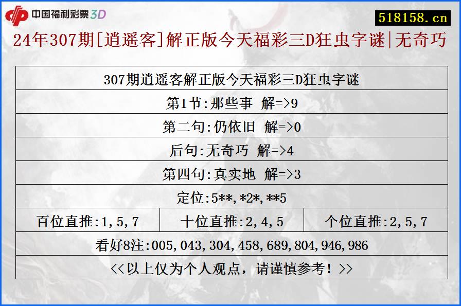 24年307期[逍遥客]解正版今天福彩三D狂虫字谜|无奇巧