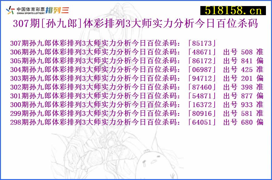 307期[孙九郎]体彩排列3大师实力分析今日百位杀码