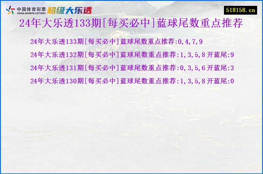 24年大乐透133期[每买必中]蓝球尾数重点推荐