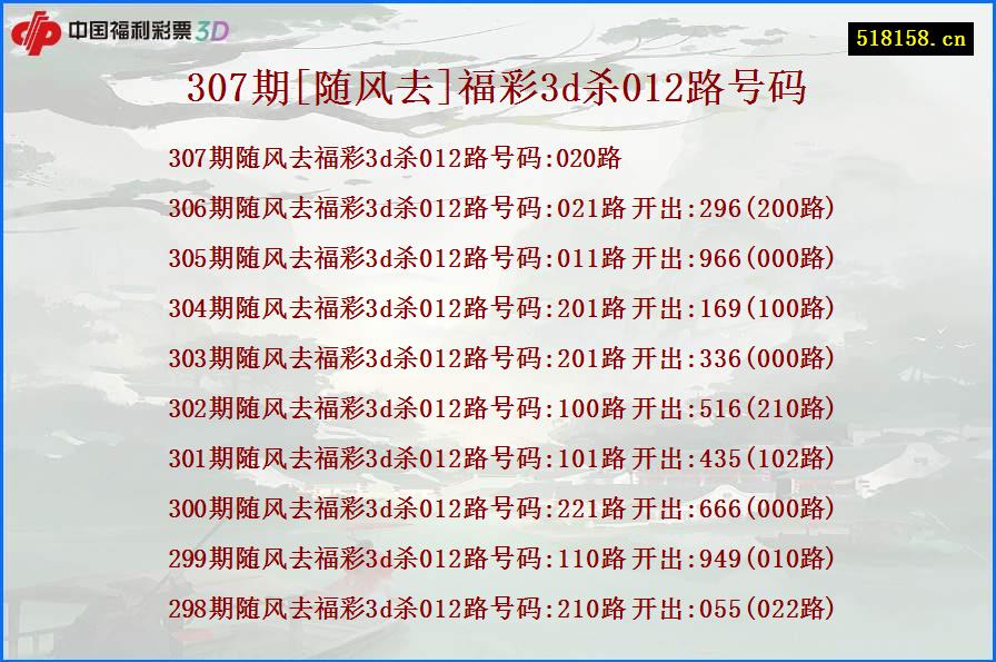 307期[随风去]福彩3d杀012路号码