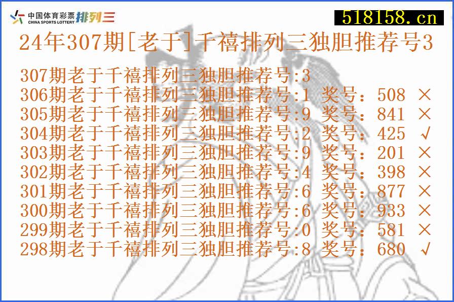 24年307期[老于]千禧排列三独胆推荐号3