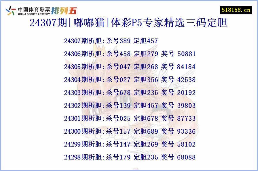 24307期[嘟嘟猫]体彩P5专家精选三码定胆