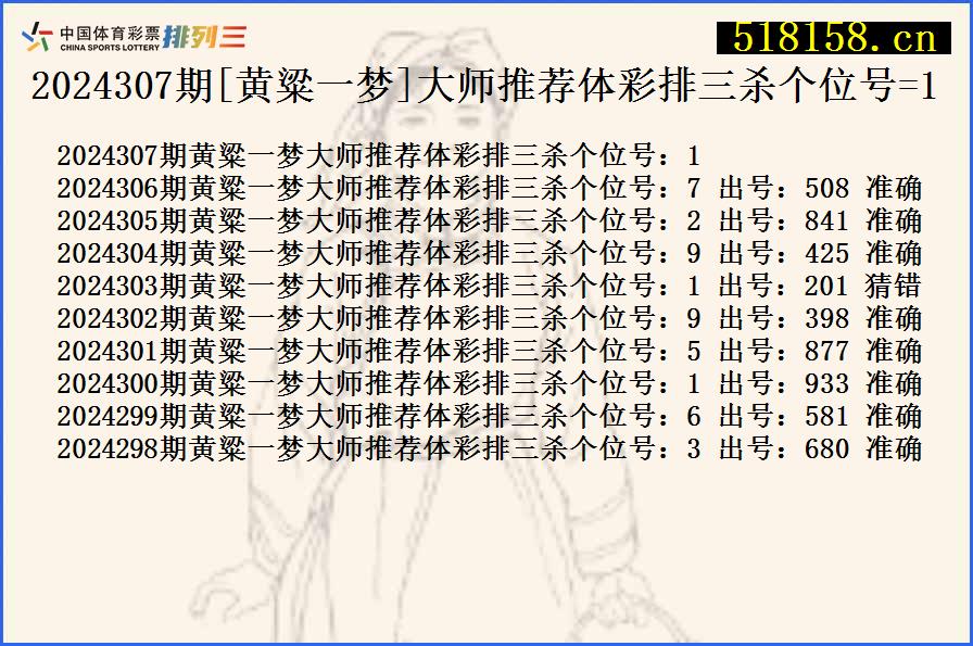 2024307期[黄粱一梦]大师推荐体彩排三杀个位号=1