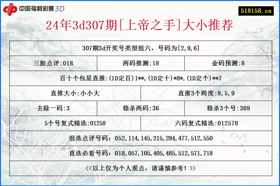 24年3d307期[上帝之手]大小推荐