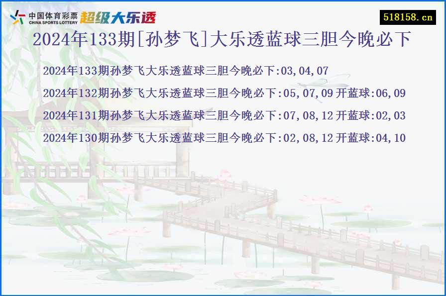 2024年133期[孙梦飞]大乐透蓝球三胆今晚必下