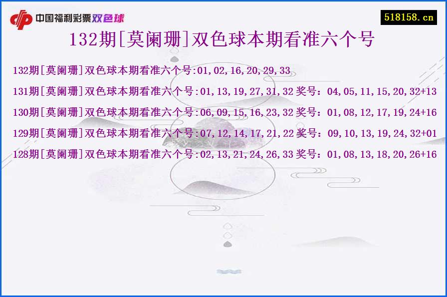 132期[莫阑珊]双色球本期看准六个号