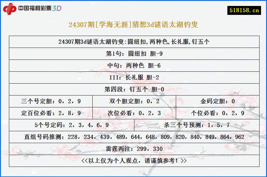 24307期[学海无涯]猜想3d谜语太湖钓叟