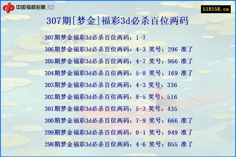 307期[梦金]福彩3d必杀百位两码