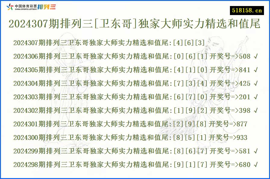 2024307期排列三[卫东哥]独家大师实力精选和值尾