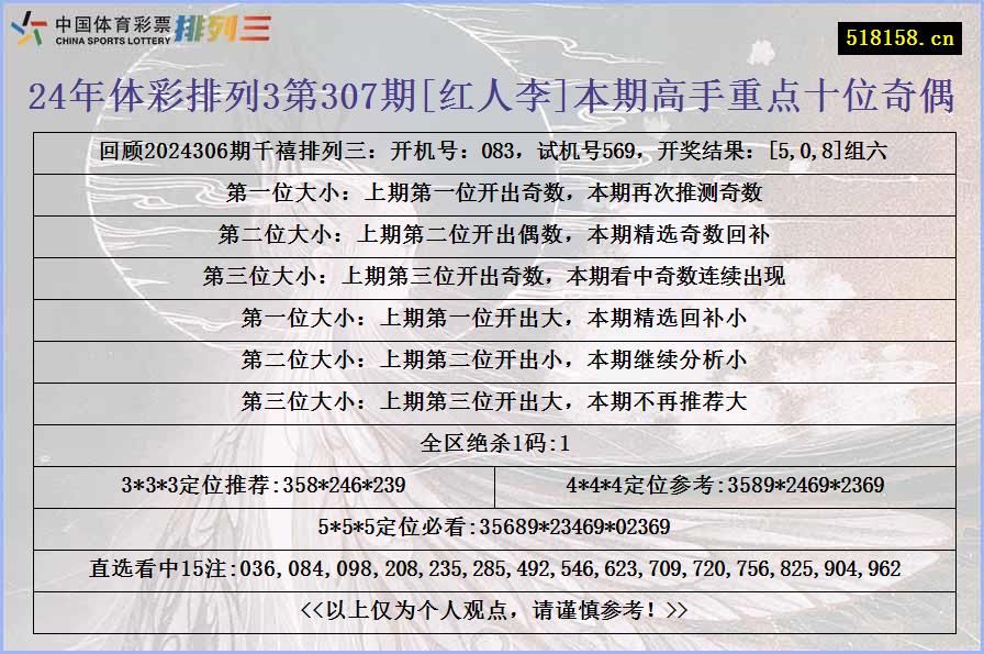 24年体彩排列3第307期[红人李]本期高手重点十位奇偶