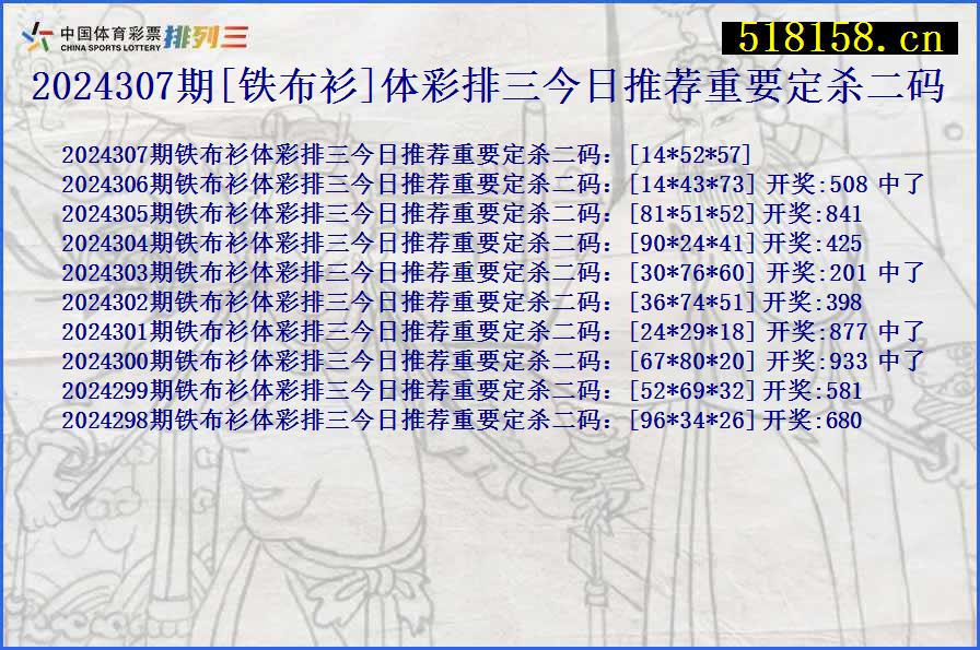 2024307期[铁布衫]体彩排三今日推荐重要定杀二码