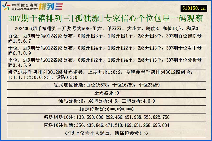 307期千禧排列三[孤独漂]专家信心个位包星一码观察