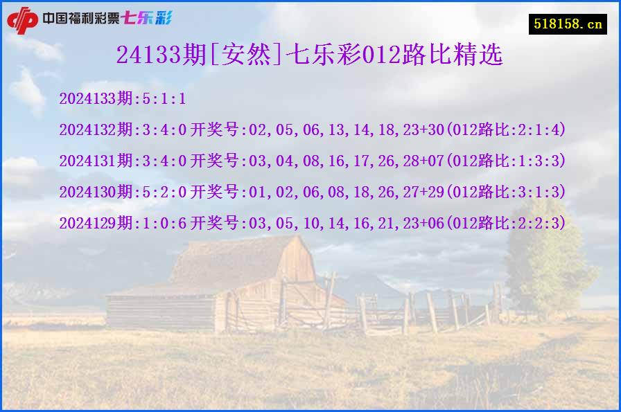 24133期[安然]七乐彩012路比精选