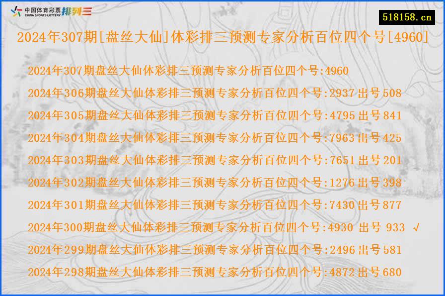 2024年307期[盘丝大仙]体彩排三预测专家分析百位四个号[4960]