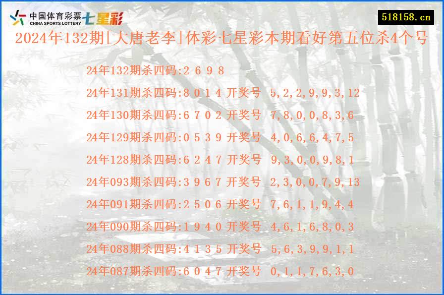 2024年132期[大唐老李]体彩七星彩本期看好第五位杀4个号