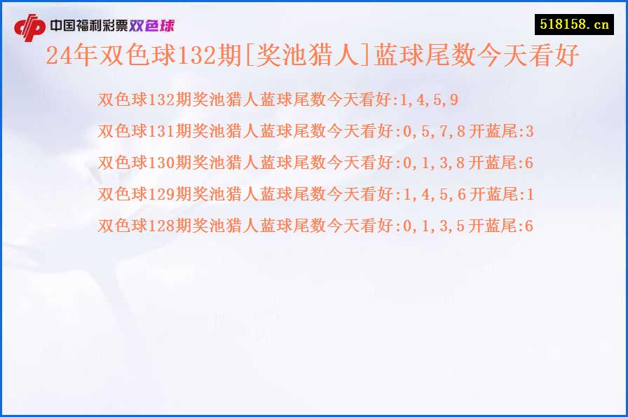 24年双色球132期[奖池猎人]蓝球尾数今天看好