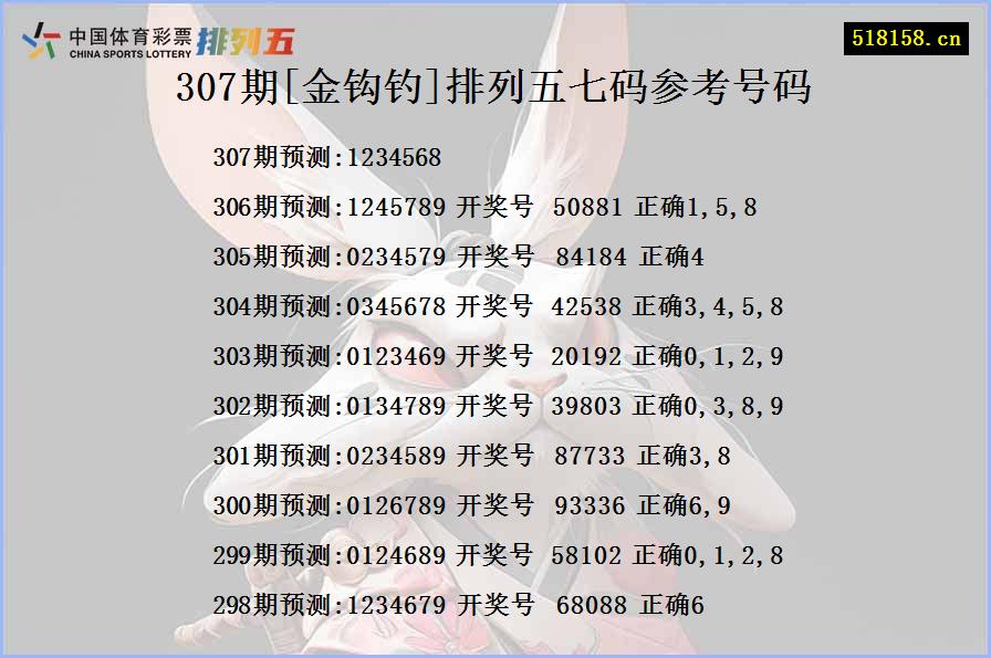 307期[金钩钓]排列五七码参考号码