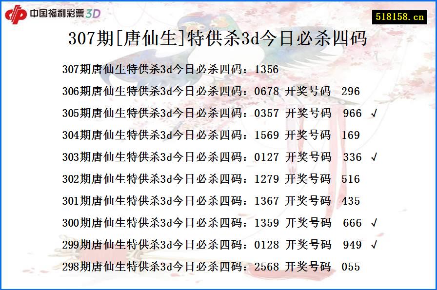 307期[唐仙生]特供杀3d今日必杀四码