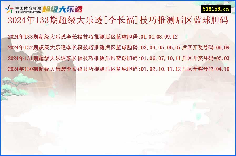 2024年133期超级大乐透[李长福]技巧推测后区蓝球胆码