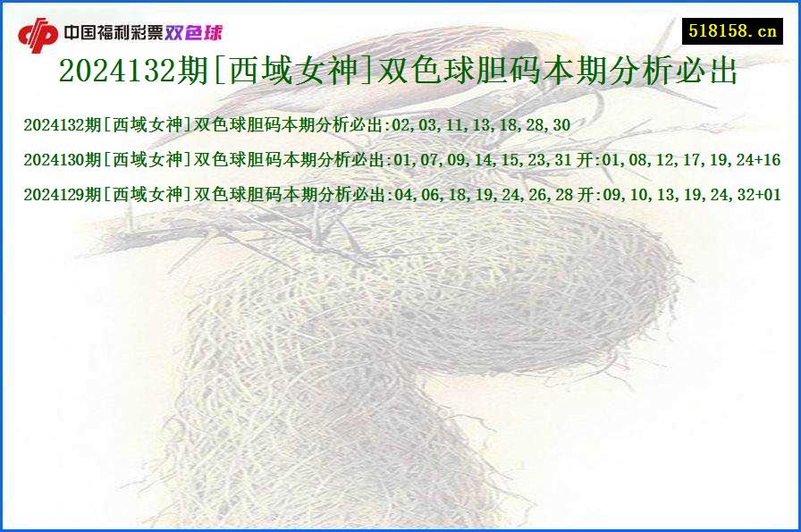 2024132期[西域女神]双色球胆码本期分析必出