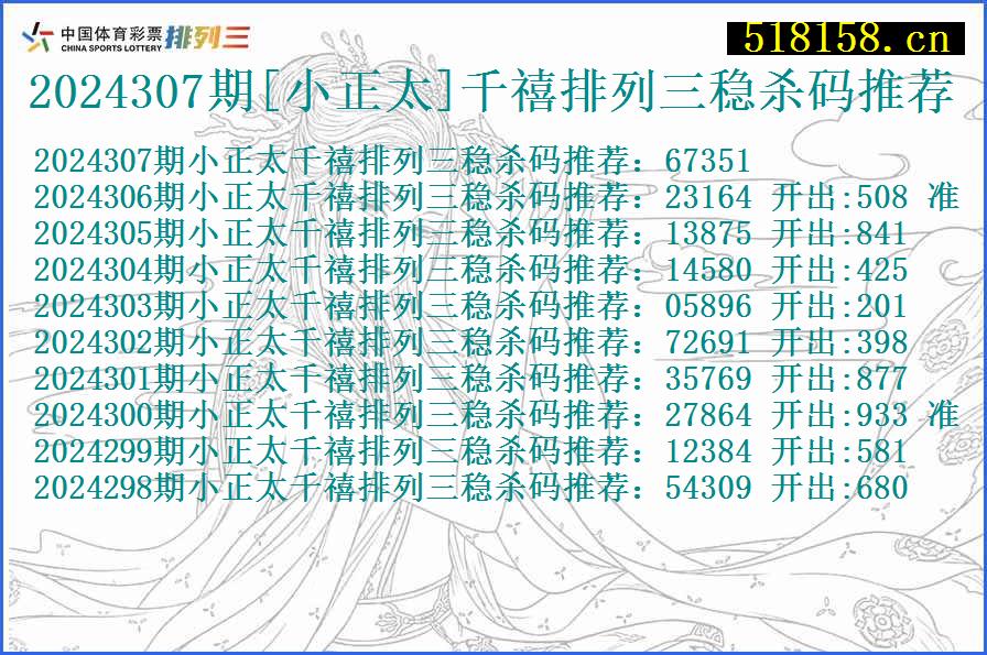 2024307期[小正太]千禧排列三稳杀码推荐