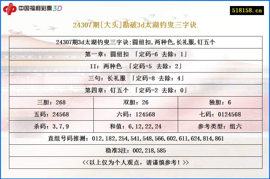 24307期[大头]勘破3d太湖钓叟三字诀