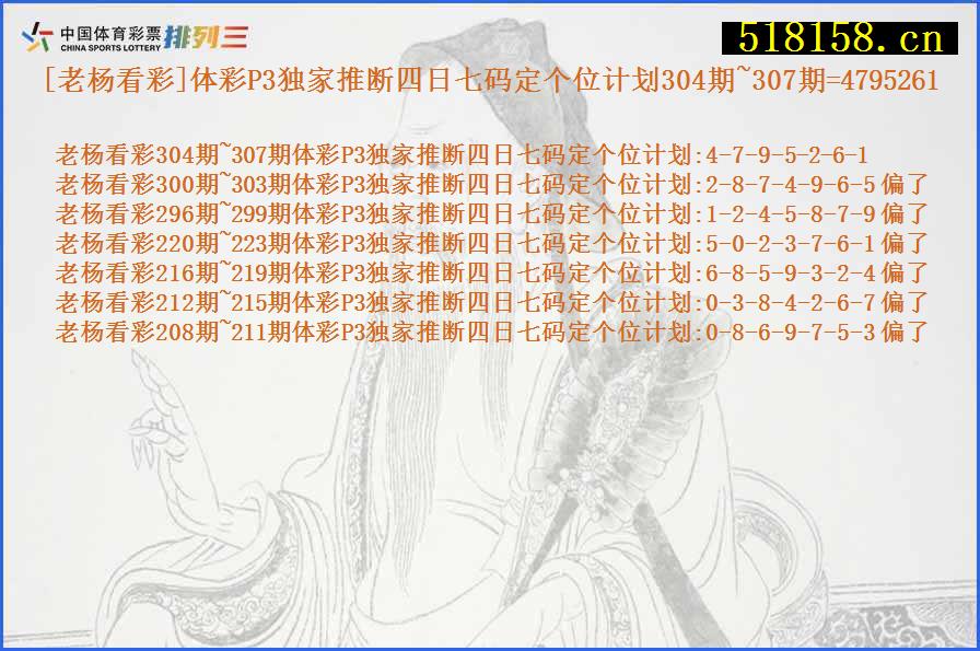 [老杨看彩]体彩P3独家推断四日七码定个位计划304期~307期=4795261