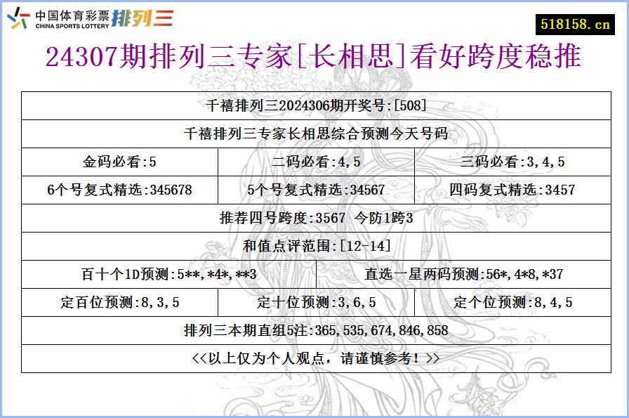 24307期排列三专家[长相思]看好跨度稳推