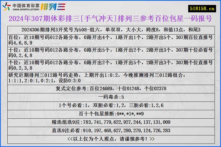 2024年307期体彩排三[手气冲天]排列三参考百位包星一码报号