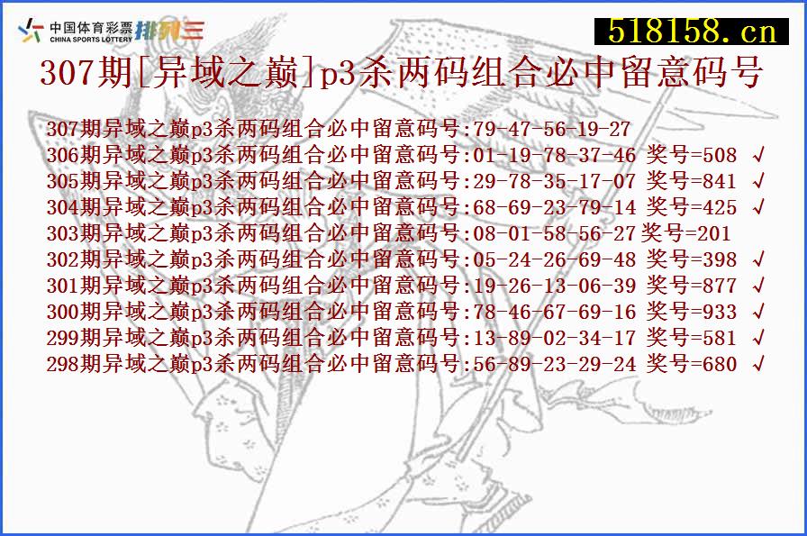 307期[异域之巅]p3杀两码组合必中留意码号