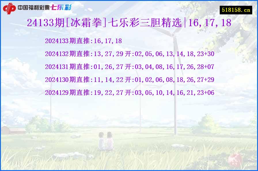 24133期[冰霜拳]七乐彩三胆精选|16,17,18